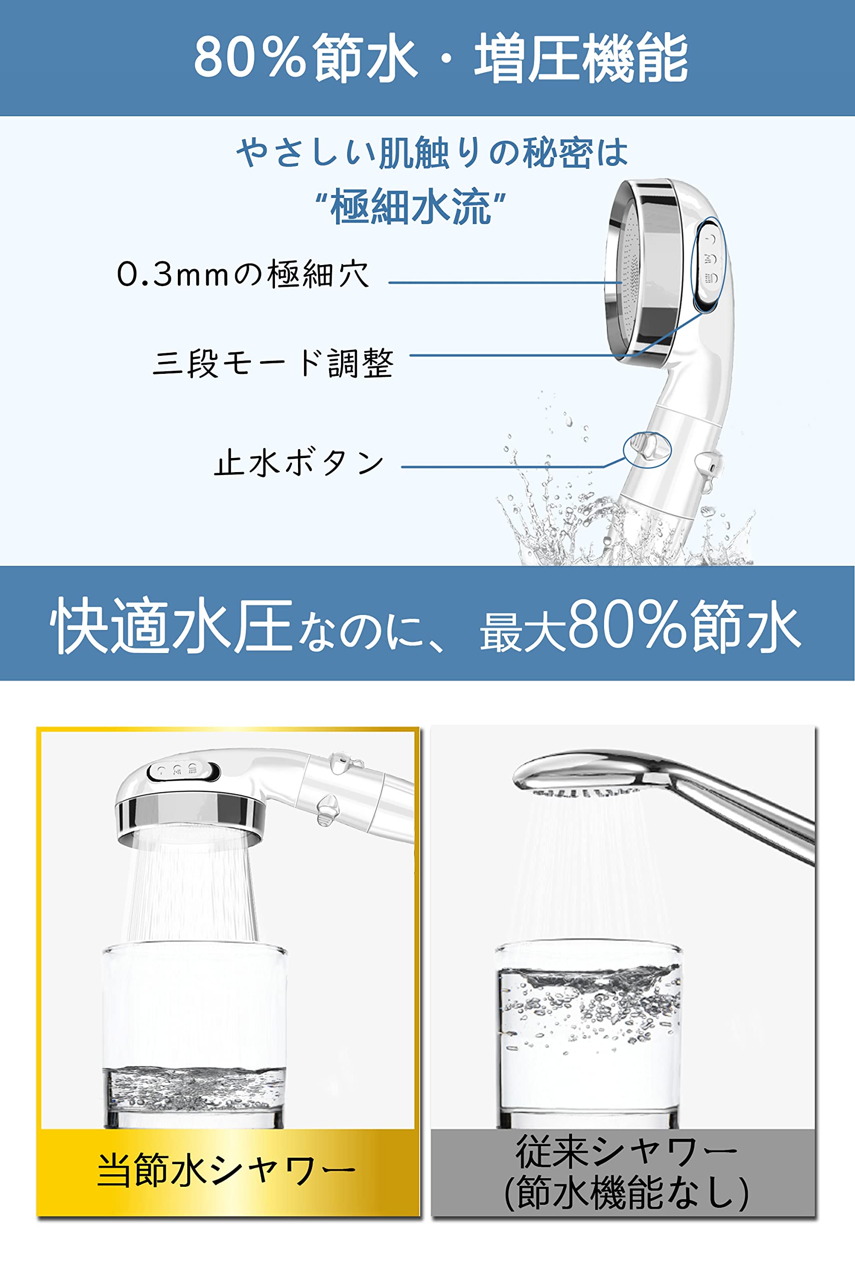 Amazon.co.jp: 東京星川 シャワーヘッド 節水 塩素除去 3段階 Amazon.co.jp: 東京星川 シャワーヘッド 節水 塩素除去 3段階